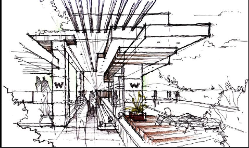 اسکیس‌های حرکتی چیست؟